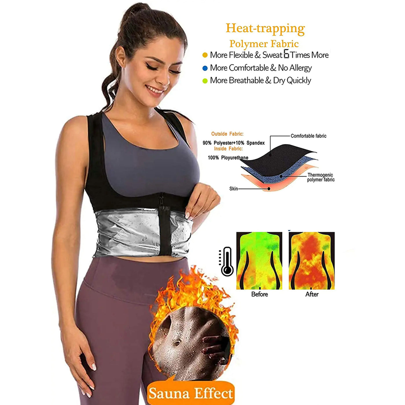 Sauna Suit for Women, Sauna Shirt Sweat Suit Waist Trainer Vest Shapewear Silver, Heat Trapping Sweat Enhancing Vest Workout Shirt Black Waist